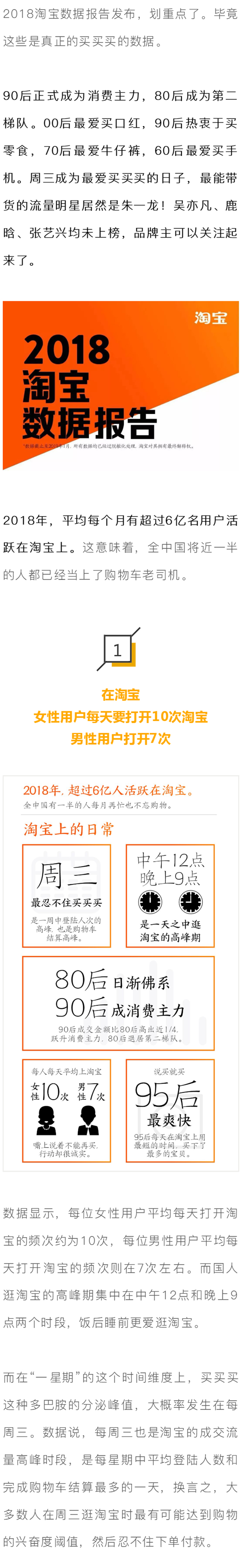 2018淘宝数据报告发布：90后正式成为消费主力