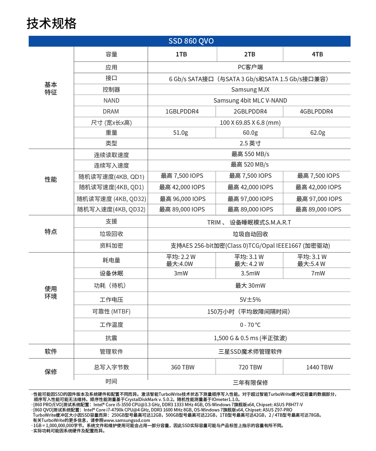 【20190211】860-QVO详情-hardy_04.jpg