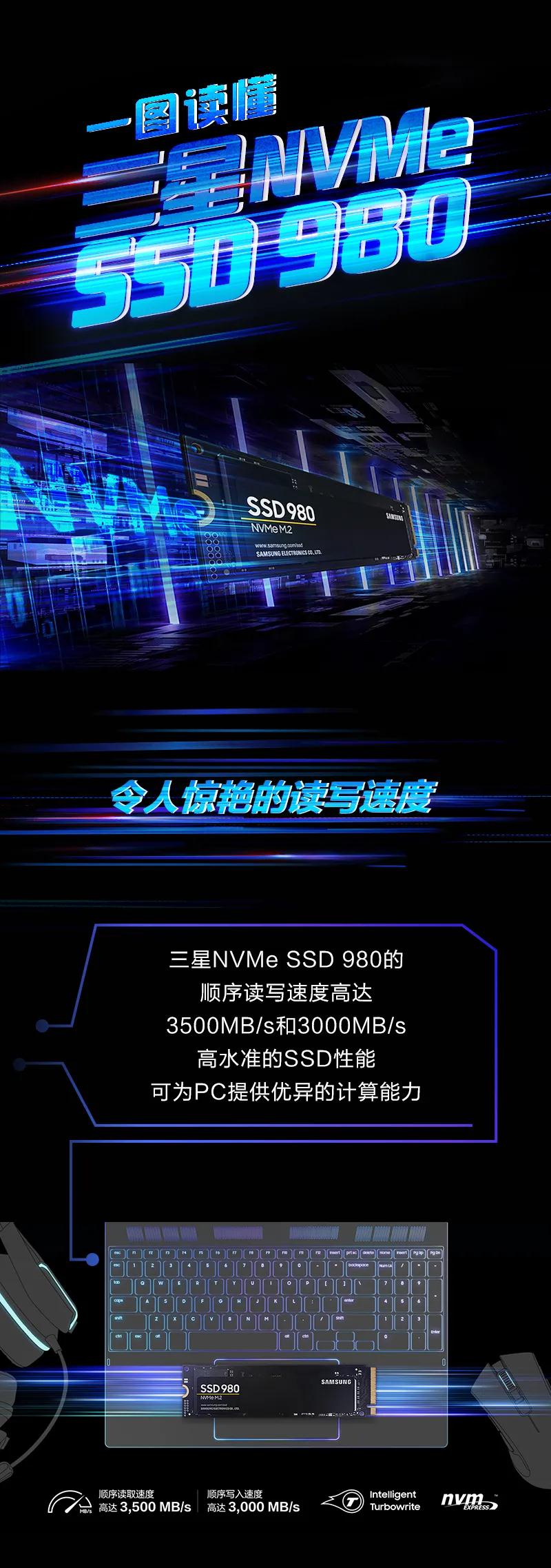 一图读懂丨三星NVMe SSD 980