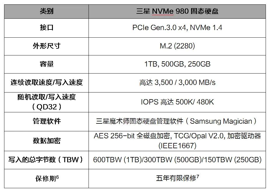 1615512844226347.jpg 微信图片_20210312093922.jpg