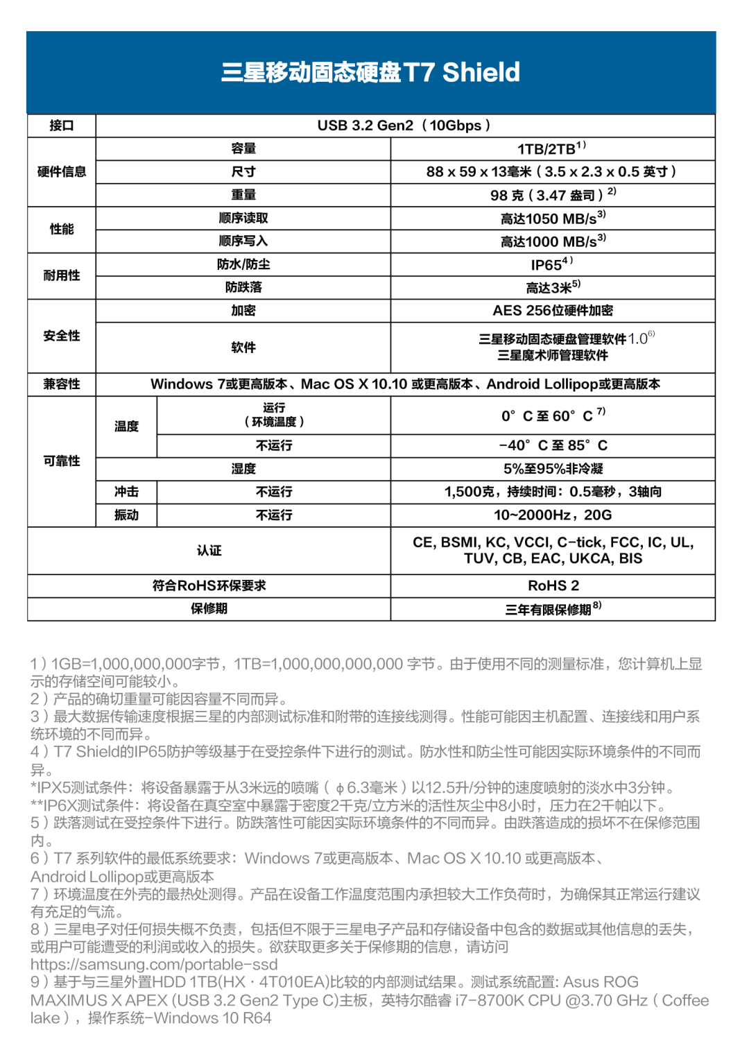 微信图片_20220427091925.png